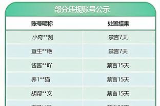 圣诞大战对决掘金！勇士5连胜为联盟目前仍在继续的第二长连胜